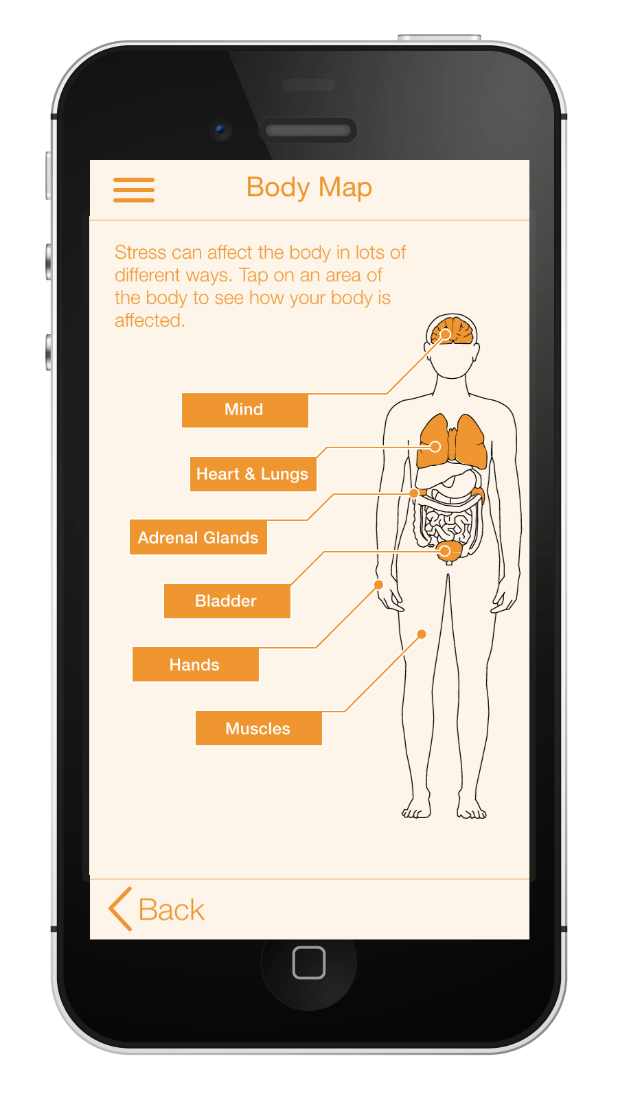 Body map within phone
